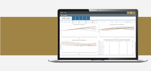 Asset Investment Planning Module