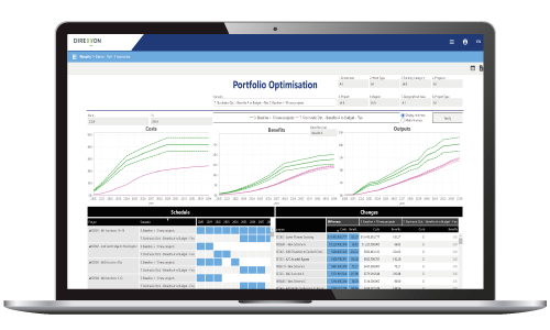 Portfolio Optimization and Management