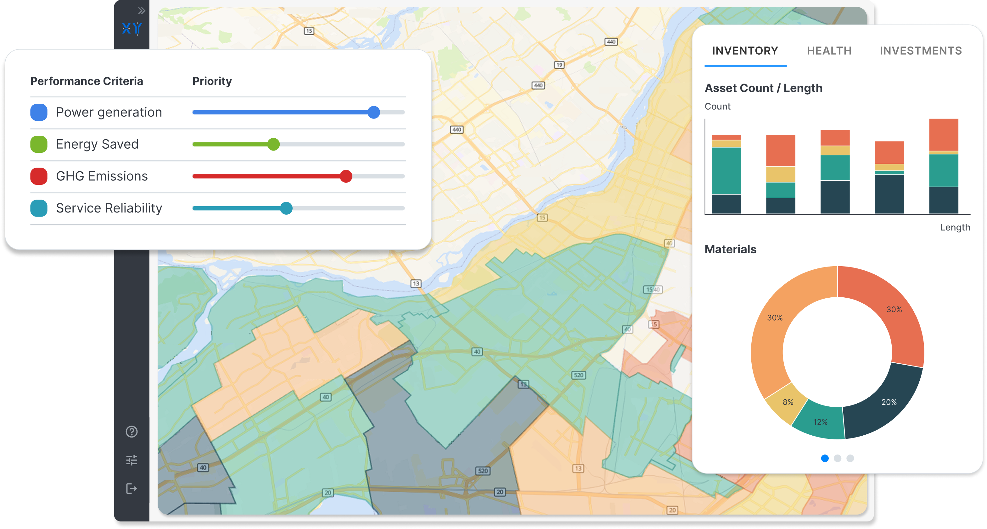 Snapshots of the Direxyon product: a map of assets, a bar graph and pie chart, and a system of sliders to determine priority between performance metrics.