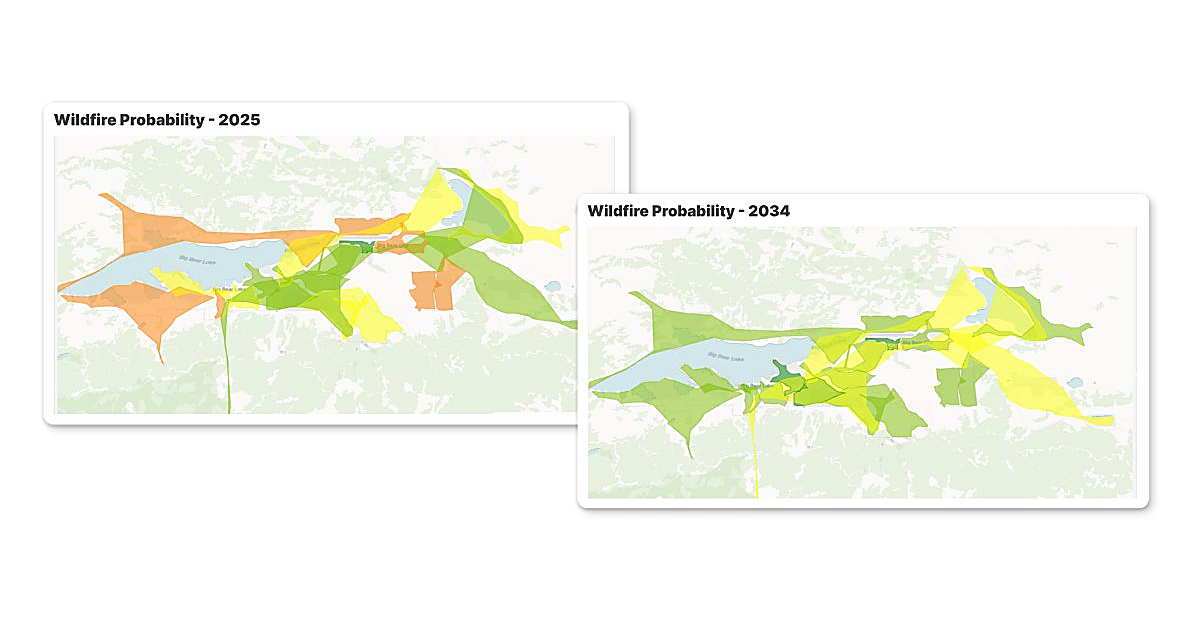 Two side-by-side maps comparing wildfire probability across the Big Bear Lake area in 2025 versus 2034, shown with colour-coded risk zones.