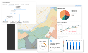 Interface of an Asset Investment Planning solution showing cost break downs, scenario comparison, Digital Twins, Decision Twins, and more.