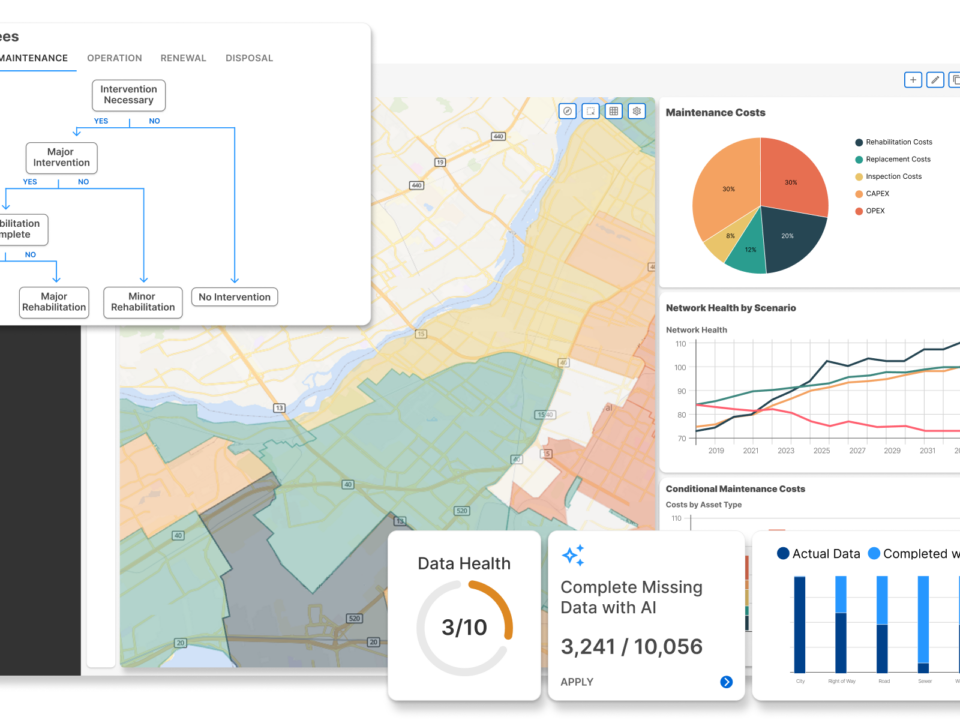 Interface of an Asset Investment Planning solution showing cost break downs, scenario comparison, Digital Twins, Decision Twins, and more.