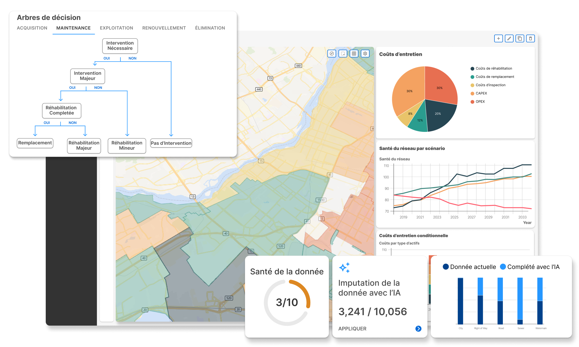 Interface d'une solution de planification des investissements en actifs présentant des ventilations de coûts, une comparaison de scénarios, des jumeaux numériques, des Decision Twin, et plus encore.
