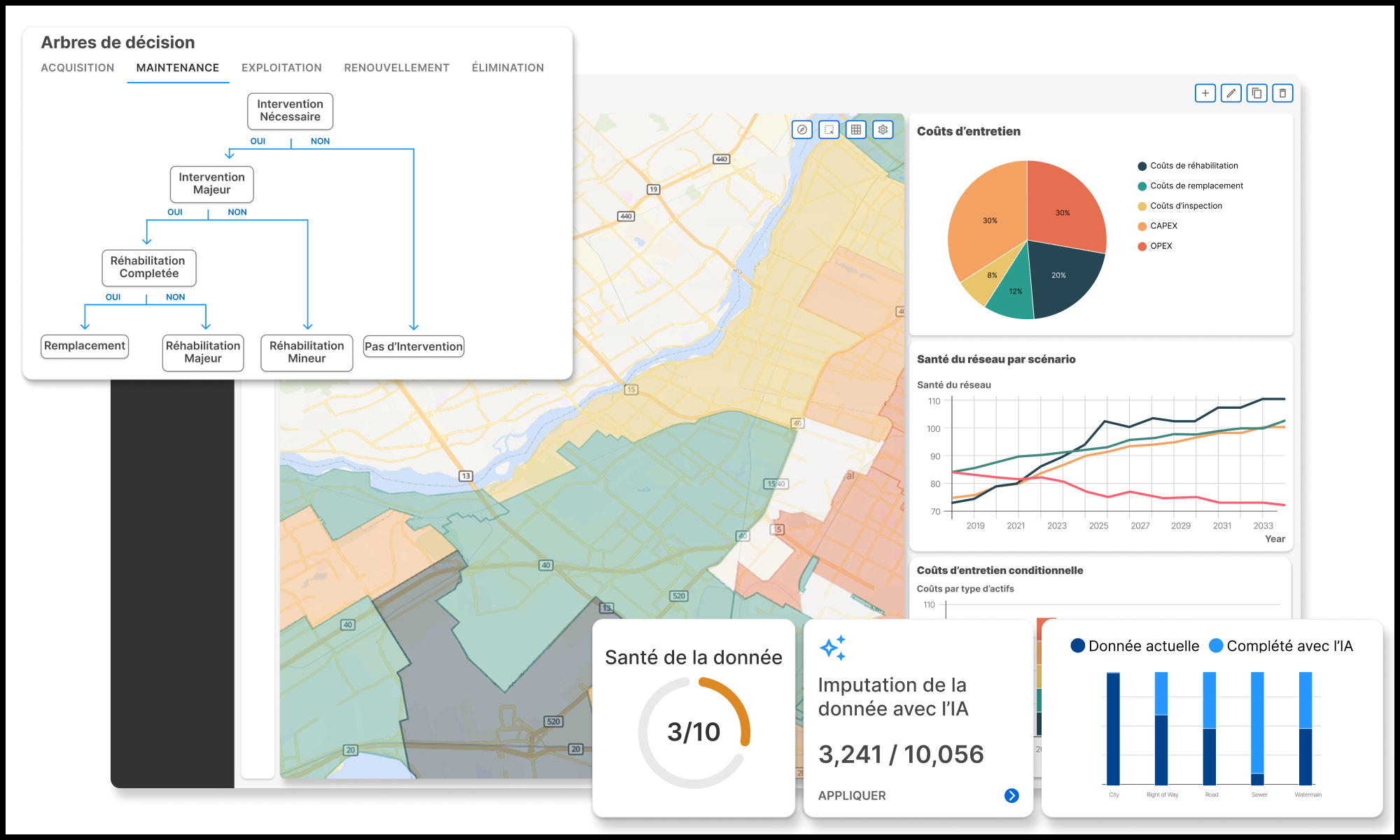Interface d'une solution de planification des investissements en actifs présentant des ventilations de coûts, une comparaison de scénarios, des jumeaux numériques, des jumeaux décisionnels, et plus encore.