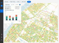 Digital Twin screen from DIREXYON's Strategic Asset Management software.