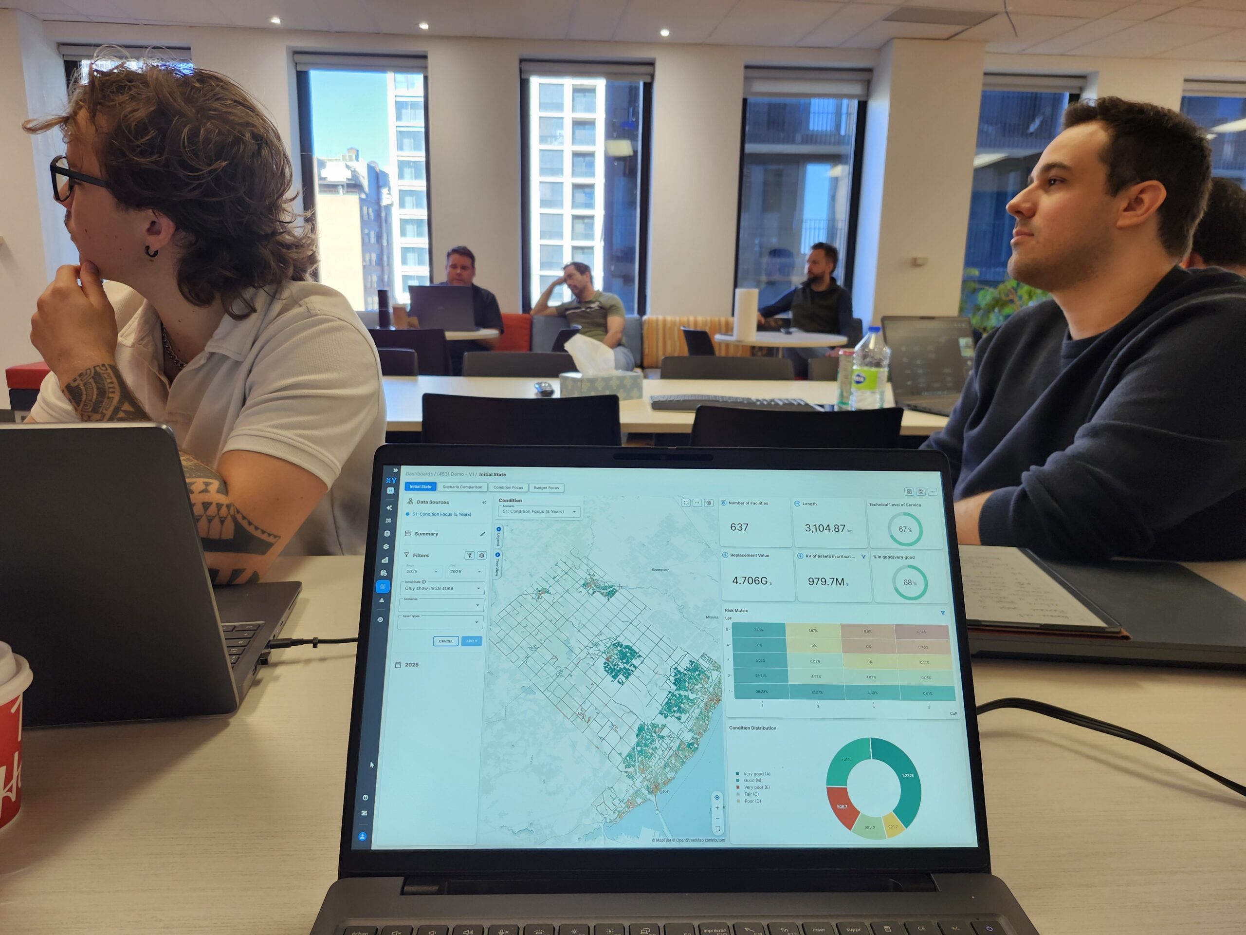 Asset investment planning model dashboard on a laptop showing a network map, condition scores, and a risk matrix.
